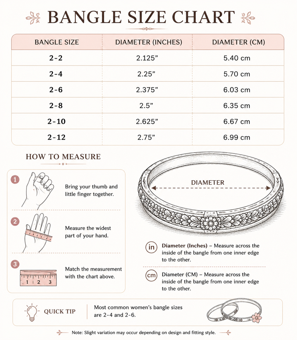 Measurement guide for 925 Sterling Silver Elephant Charm Bracelet | 18K Rose Gold Plated | Good Luck Symbol | Hypoallergenic | Gift for Women – Jija Jewellery
